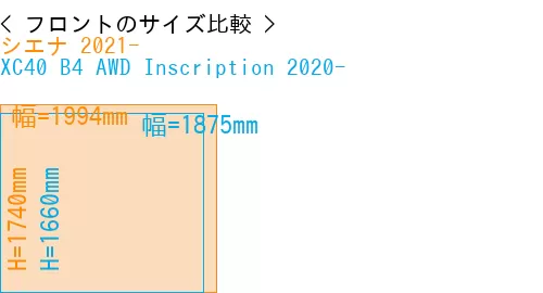 #シエナ 2021- + XC40 B4 AWD Inscription 2020-